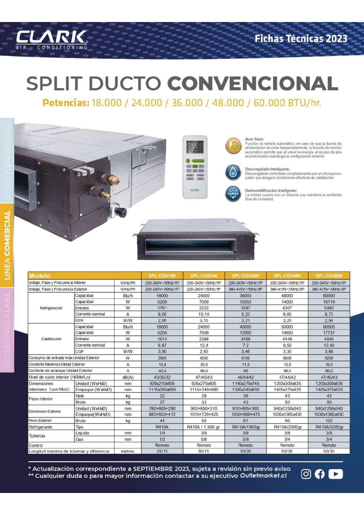 Aire Acondicionado Split Ducto Clark 18.000 Btu Inverter (220V)