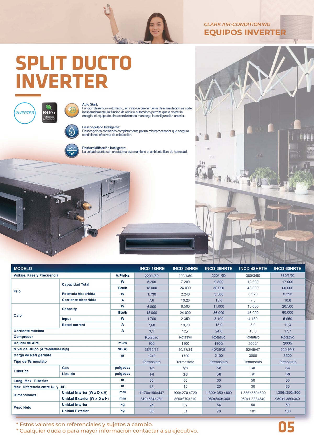 Aire Acondicionado Split Ducto Clark 60.000 Btu Inverter (220V) R32