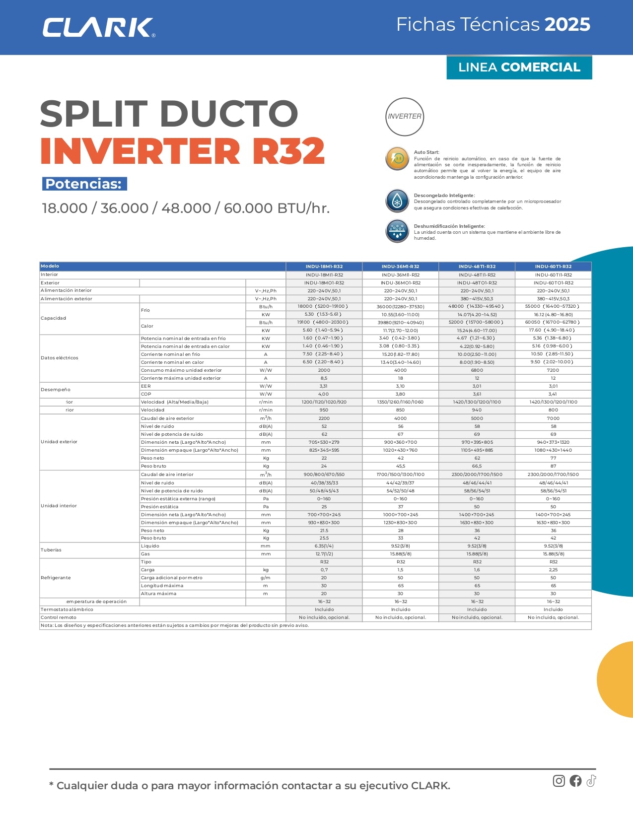 Aire Acondicionado Split Ducto Clark 18.000 Btu Inverter (220V) R32