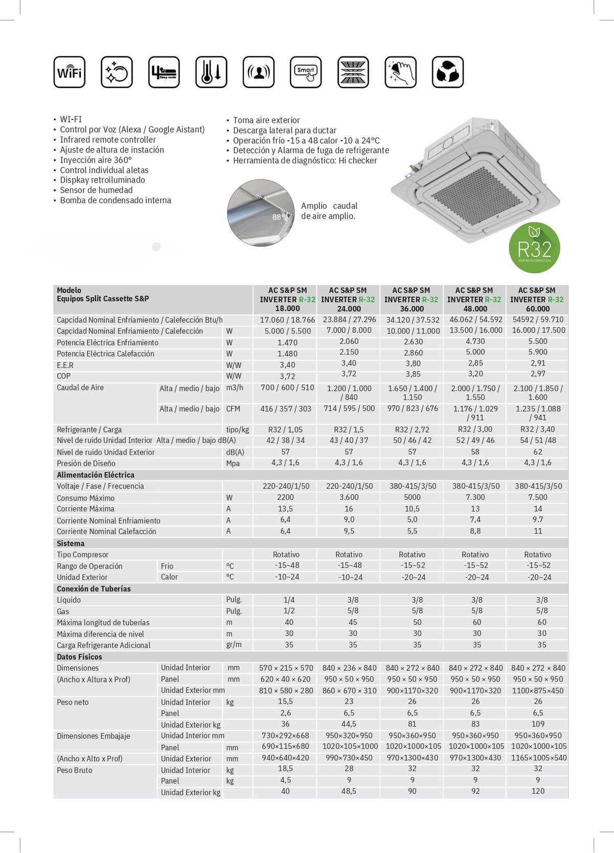 Aire Acondicionado Split Cassette Clark 48.000BTU Inverter R32