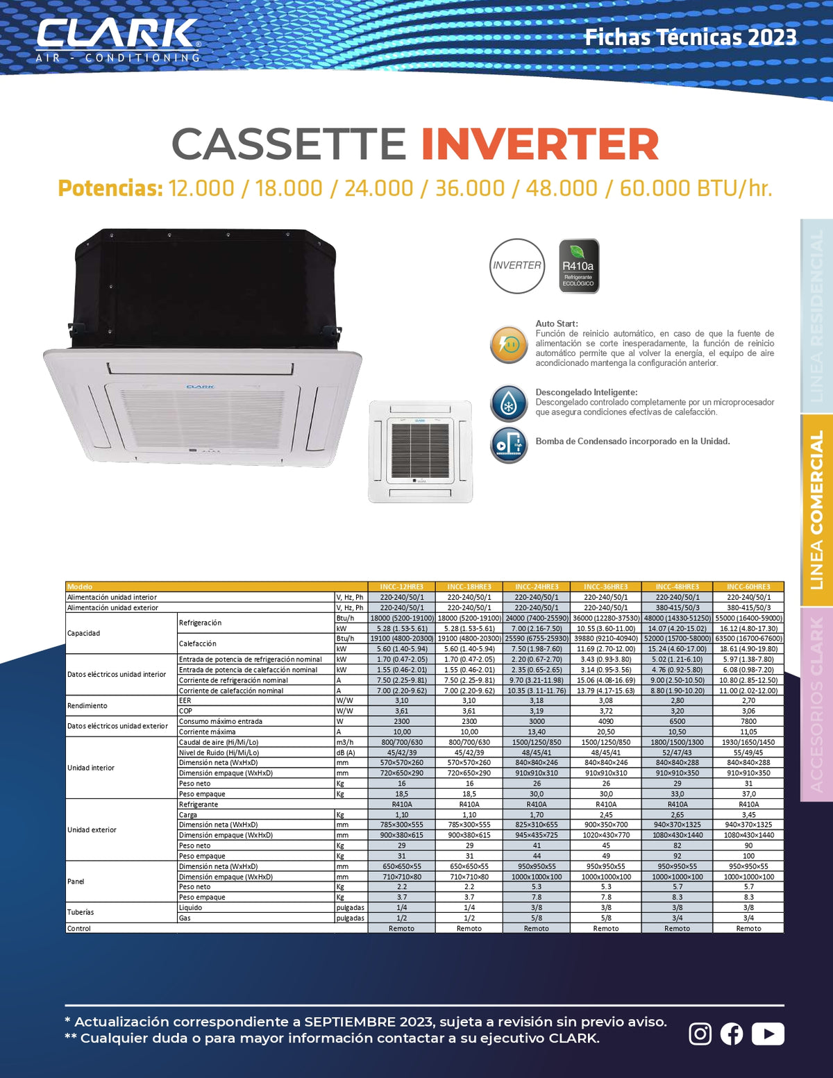 Aire Acondicionado Split Cassette 60.000BTU Clark Inverter (380V)