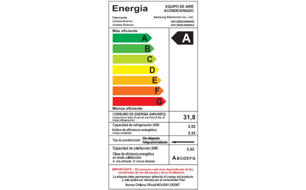Aire Acondicionado Multi Split Hisense 9.000 +12.000 +18.000 Btu (UE 36.000 BTU)