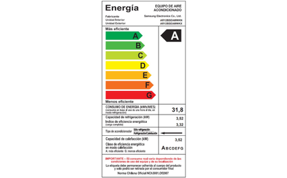 Aire Acondicionado Multi Split Hisense 9.000 +12.000 +18.000 Btu (UE 36.000 BTU)