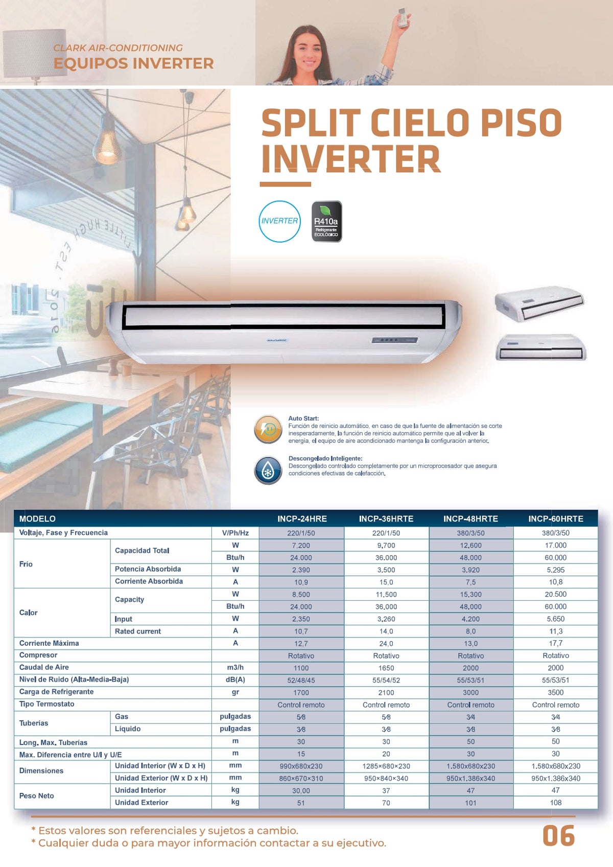 Aire Acondicionado Piso - Cielo Clark 60.000 Btu Inverter (380) R32