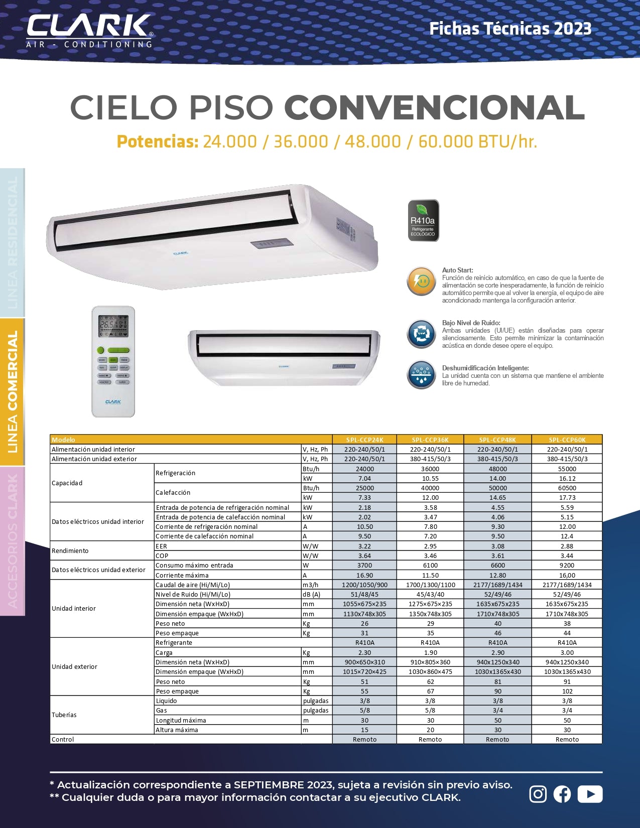 Aire Acondicionado Piso - Cielo Clark 48.000 Btu On/off (380V)