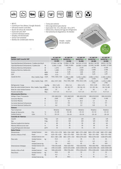 Aire Acondicionado Split Cassette Clark 48.000BTU Inverter R32