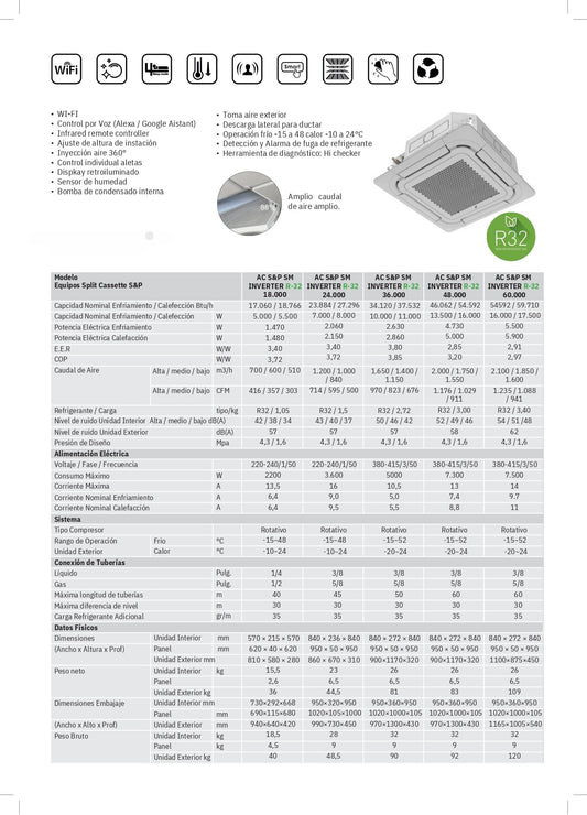 Aire Acondicionado Split Cassette Clark 48.000BTU Inverter R32