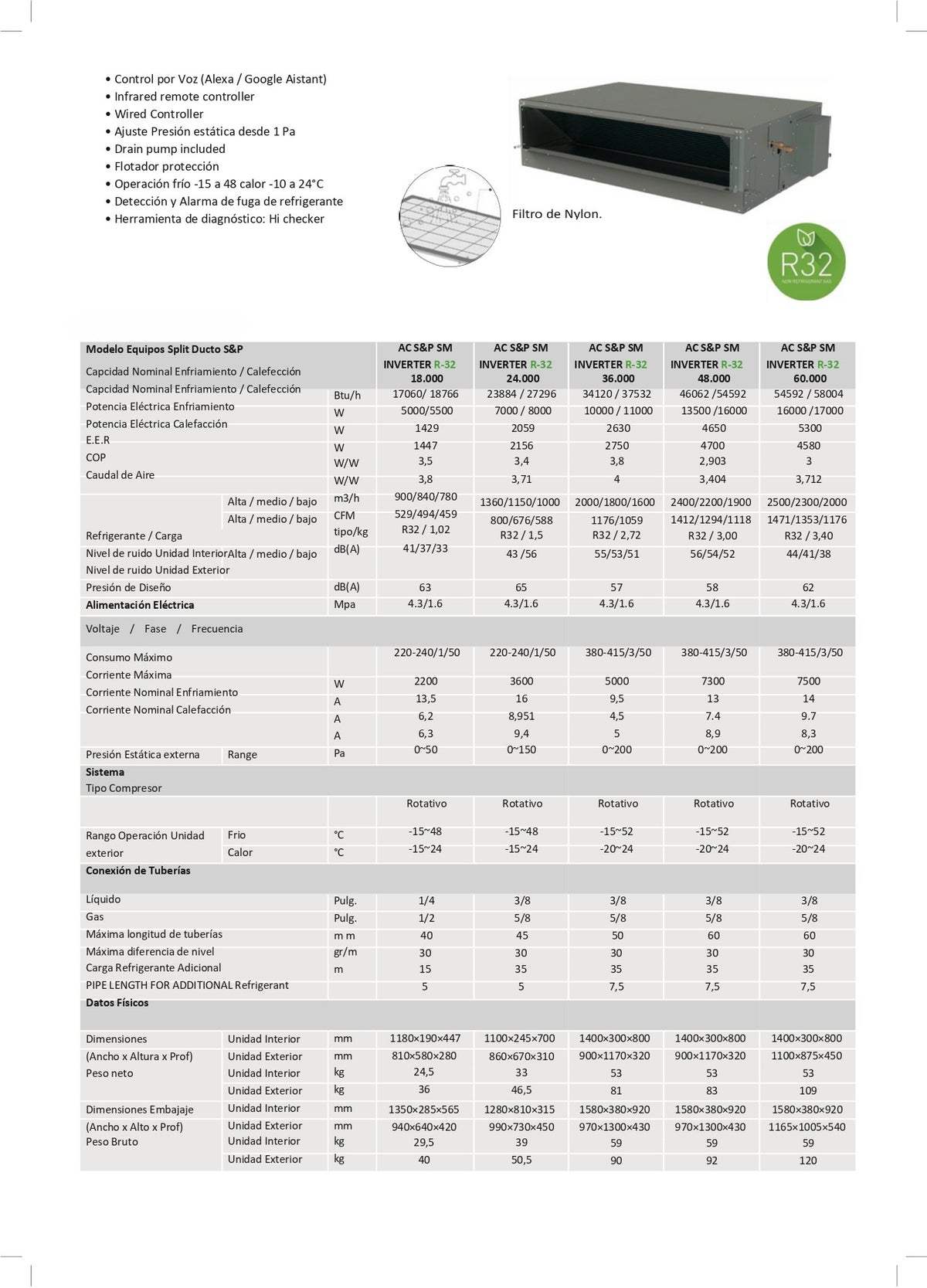 Aire Acondicionado Split Ducto Clark 48.000 BTU Inverter (380V)