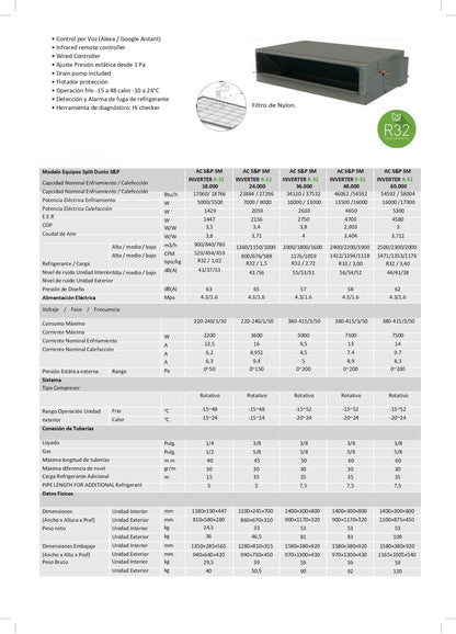 Aire Acondicionado Split Ducto Clark 48.000 BTU Inverter (380V)